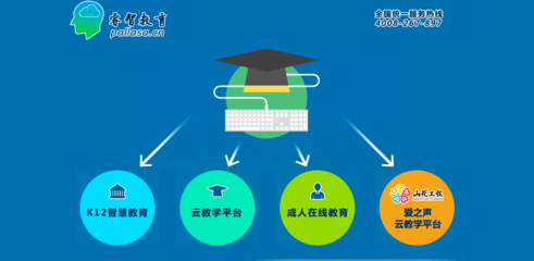 教育信息服务提供商睿智教育挂牌新三板,2016 年营业收入 1158 万元