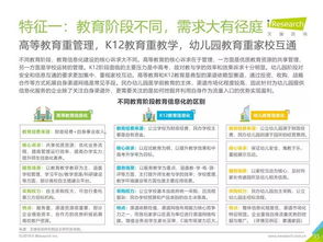 艾瑞咨询 2019年中国教育信息化行业报告