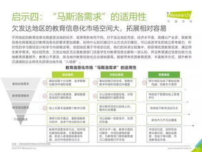 艾瑞咨询 2019年中国教育信息化行业报告